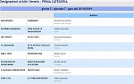 Girone C Girone C